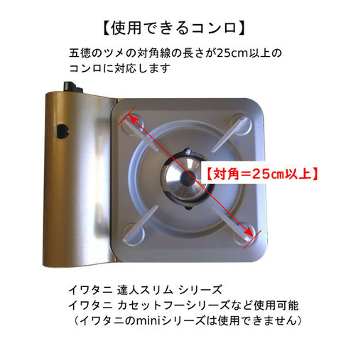 サムギョプサルプレート傾斜固定ホルダー