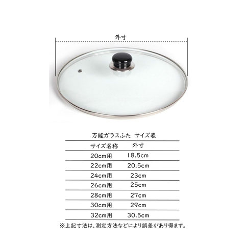 ガラス製ふた