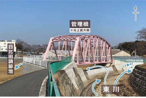 東川と「日比田調節池 管理橋」