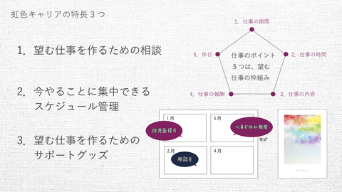 虹色キャリアの特長3つ