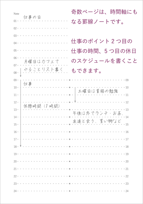 奇数ページ（コメント付き）