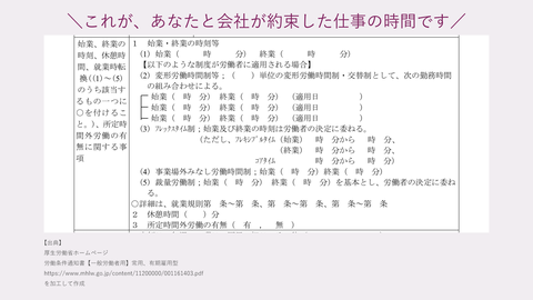 労働条件通知書の仕事の時間欄