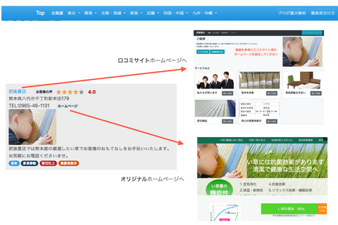 畳店紹介サイトではオリジナルページも紹介しています