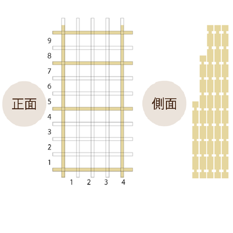 組立家具,ラック