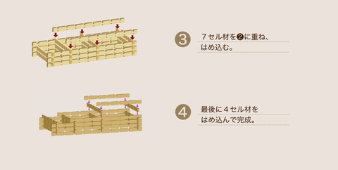 組立家具,ラック