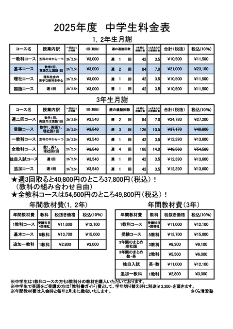 さくら清澄白河塾　中学生料金表　都立高校　受験