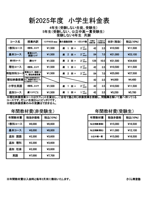 さくら清澄白河塾　小学生料金表　