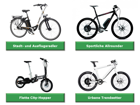 eBikes Pedelecs Übersicht