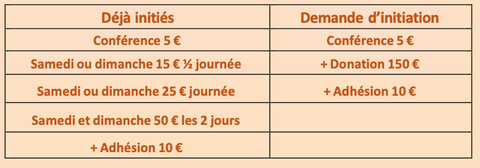 Week-end Kriya Yoga Février 2026 - Tours