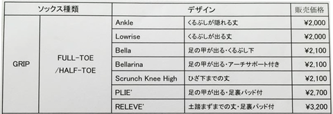 料金表