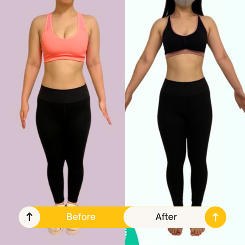 30代女性：体重62kg→58.4kg　体脂肪率34.3％→27.6％