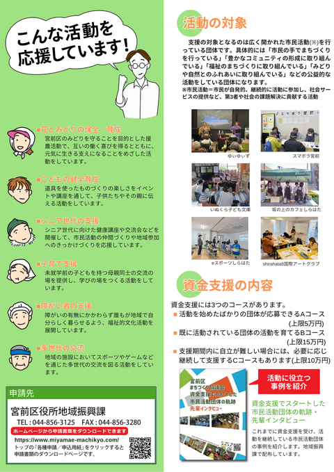 画像：資金支援チラシ（裏）