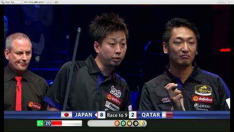 Japan goes to semi-final of 2015 World Cup of Pool