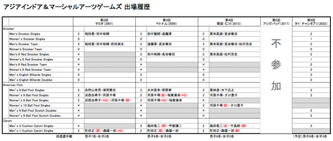 ※クリックで拡大
