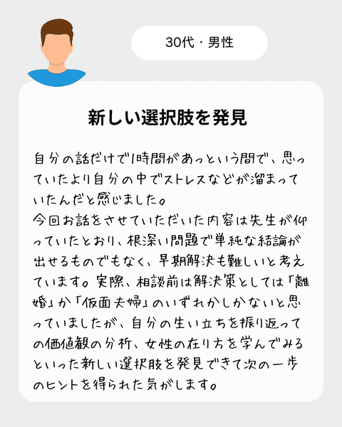 【30代男性】　自分の話だけで１時間があっという間で、思っていたより自分の中でストレスなどが溜まっていたんだと感じました。今回お話をさせていただいた内容は先生が仰っていたとおり、根深い問題で単純な結論が出せるものでもなく、早期解決も難しいと考えています。実際、相談前は解決策としては「離婚」か「仮面夫婦」のいずれかしかないと思っていましたが、自分の生い立ちを振り返っての価値観の分析、女性の在り方を学んでみるといった新しい選択肢を発見できて次の一歩のヒントを得られた気がします。