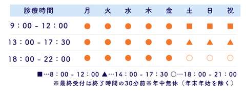 診療時間