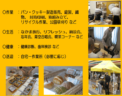 クリックで拡大します。