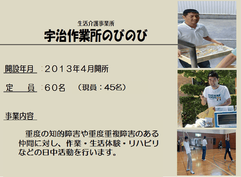 クリックで拡大します。