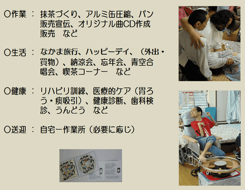 クリックで拡大します。