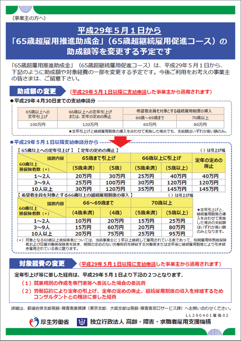 厚生労働省のページより参照