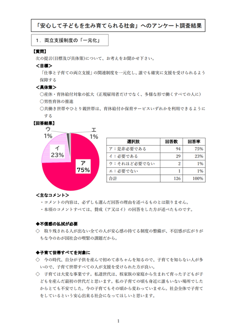 アンケート1ページ目