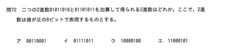 2進数の話(ITパスポート試験 2017より)
