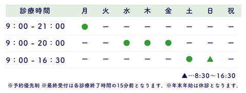 診療時間