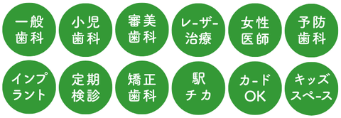 診療項目