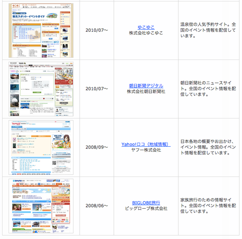 イベント情報登録サイトおすすめ
