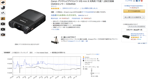 Amazon Price Tracker 価格推移