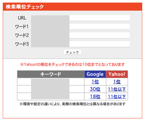 2022年6月現在