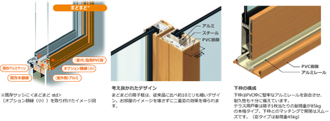 まどまどは防音にも効果が高く、重量感がある製品です。