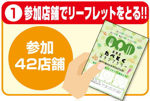 ステップ1の解説イラスト