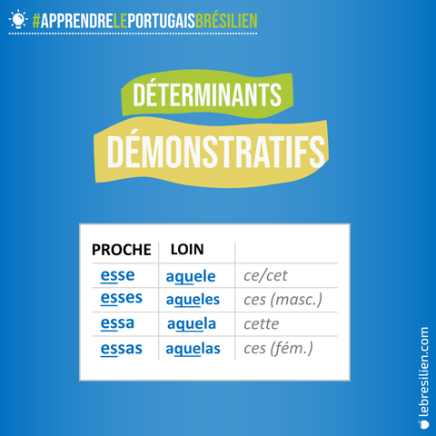 determinants pronoms demonstratifs en portugais 