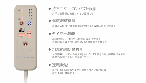 売り切り 西川 スリープコンディショナー ベージュ 日本製 110000円