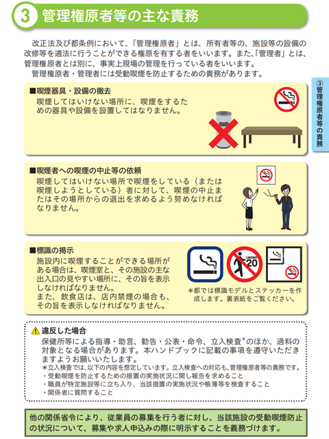 受動喫煙防止対策 施設管理者向けハンドブック