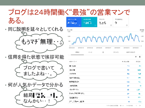 ブログは２４時間働く"最強"の営業マン…