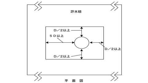 サクションピットを設ける場合