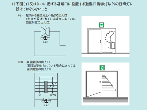 在庫処分品 新品未使用 誘導音付点滅形　避難口誘導灯　2台 在庫処分品 新品未使用 誘導音付点滅形 避難口誘導灯 誘導
