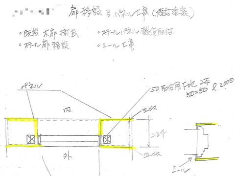 防火扉移設＆パネル工事の概要…。