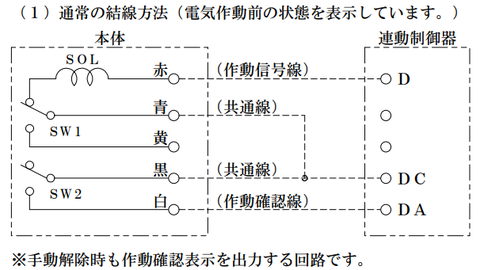 防火戸ラッチ　結線方法　手動解除確認表示あり