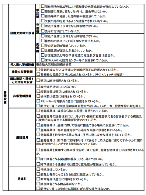 消防 立入検査　チェック表