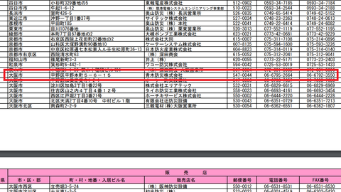 特定小規模施設用自動火災報知設備の販売店一覧表