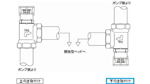 今回は“下向き取付け”で設置　感熱開放継手