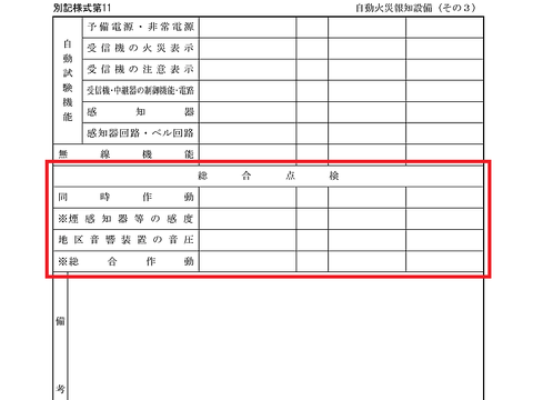 自動火災報知設備 機器・総合点検