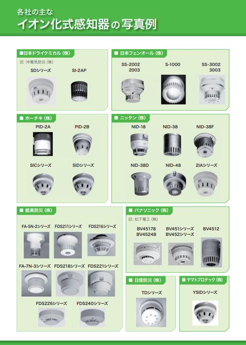 イオン化式煙感知器 各社写真例