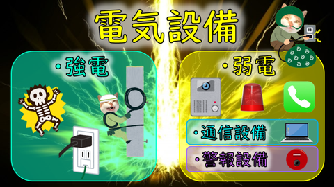 「電気設備」における警報設備の存在感