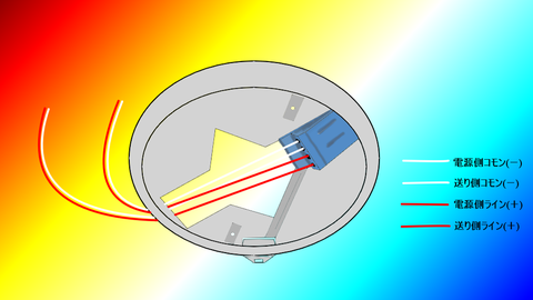 ２心回しの自火報感知器配線イラスト