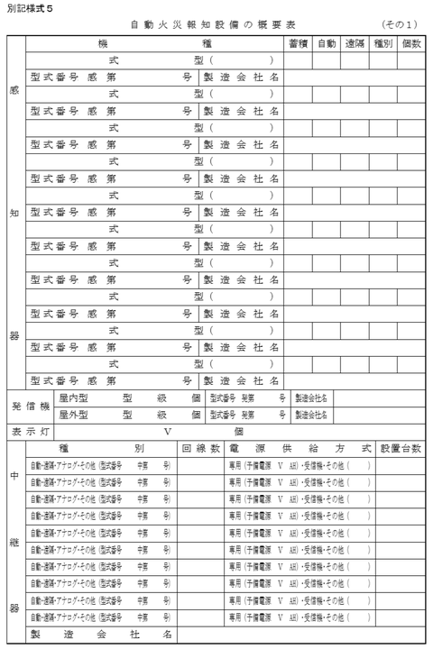 自動火災報知設備の概要表その１