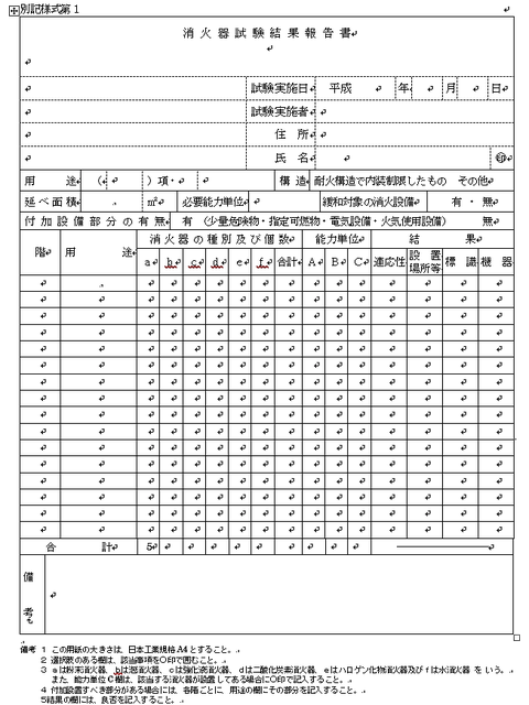 消火器の試験結果